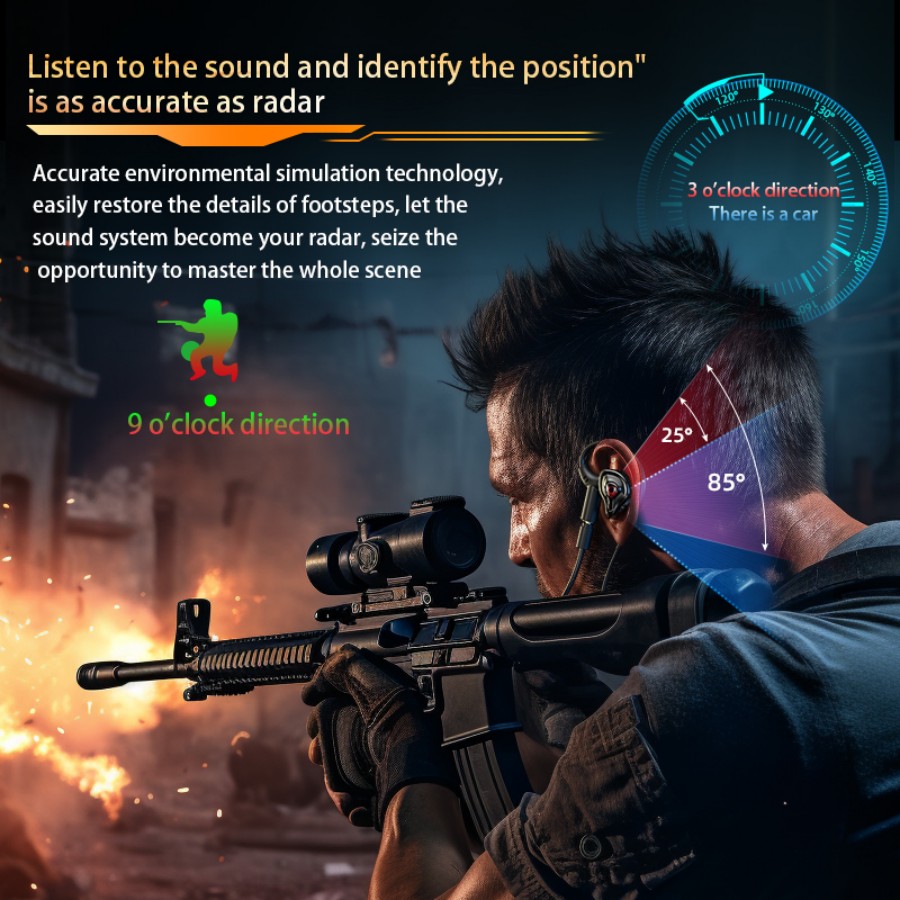 Esports Gaming Headset 360° Su - Esports Gaming Headset 评论和价格