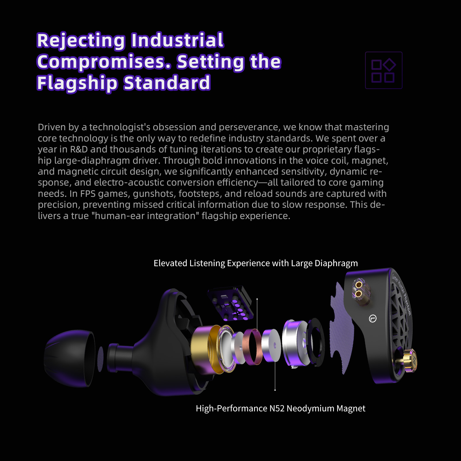 KZ Phantom HiFi Grade Flagship - Esports Gaming Headset 评论和价格