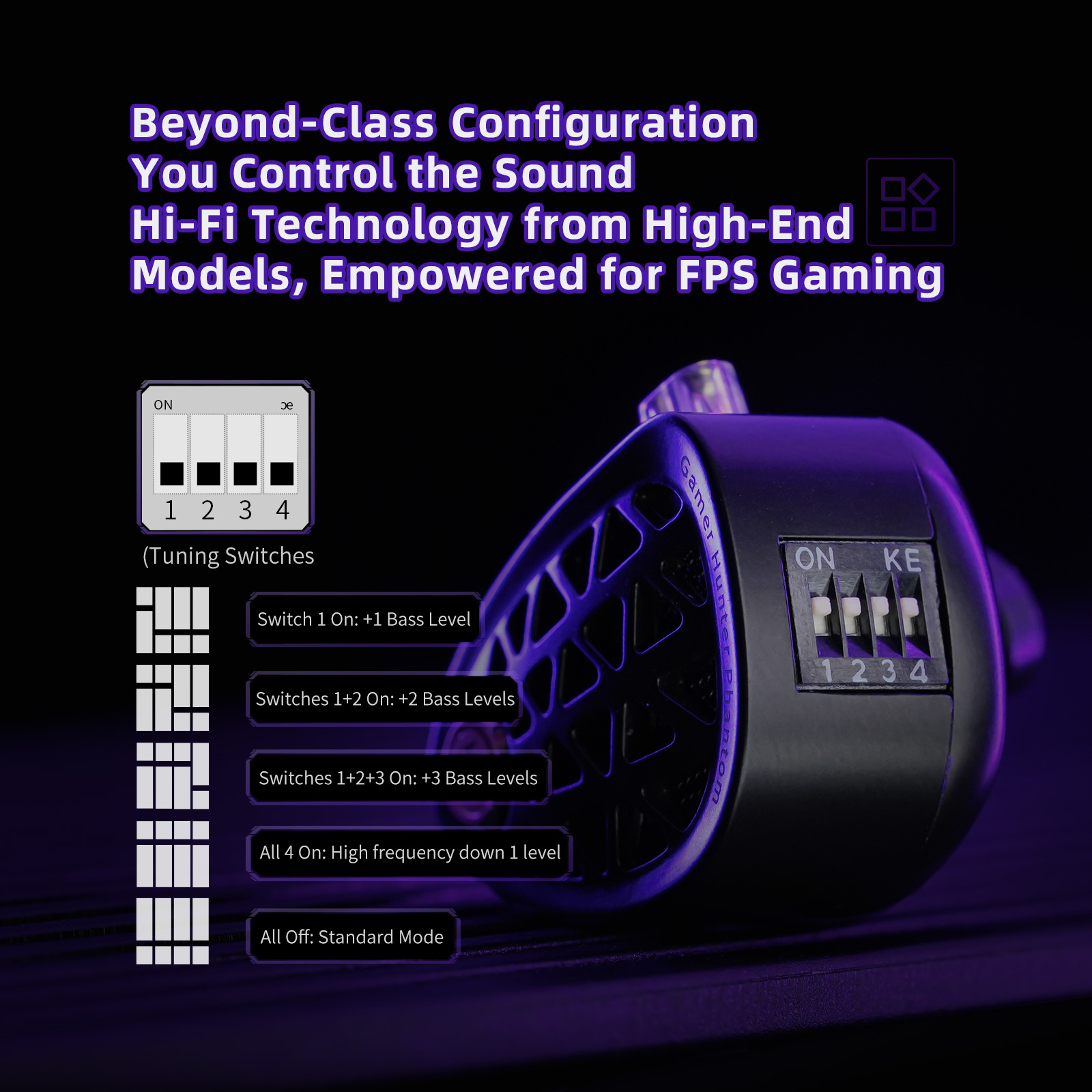 KZ Phantom HiFi Grade Flagship - Esports Gaming Headset 评论和价格