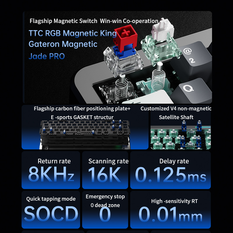 FL·ESPORTS GEO65HE Magnetic Sw - Esports Gaming Kings 评论和价格