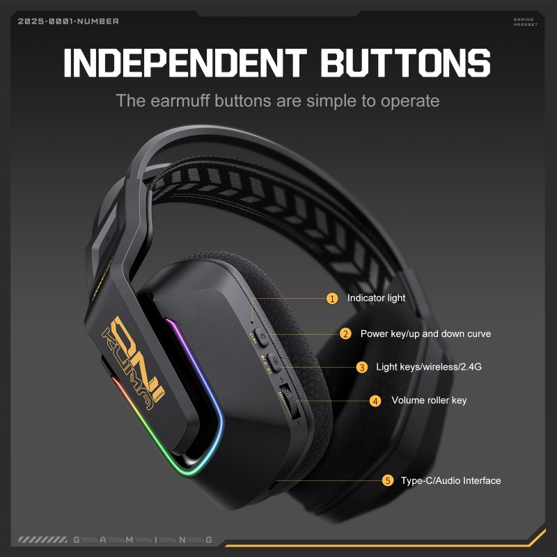 ONIKUMA GT828 Gaming Headset 4 - Esports Gaming Headset 评论和价格