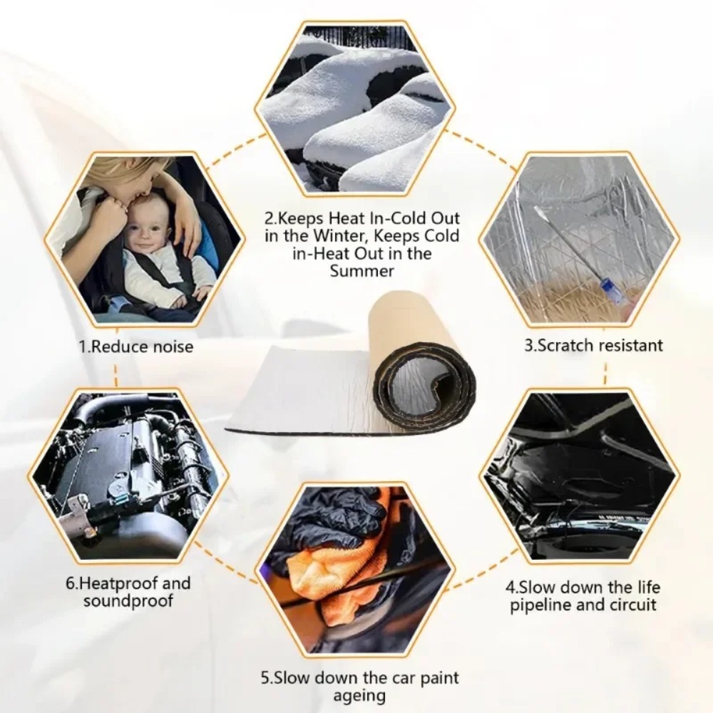 Extra Thick 20mm Car Sound Dea - Sound Dampening Foam 评论和价格