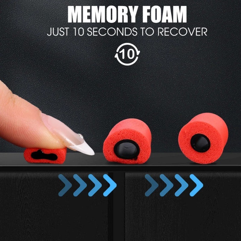 Ear Tips Memory Foam Sponge fo - Sound Dampening Foam 评论和价格