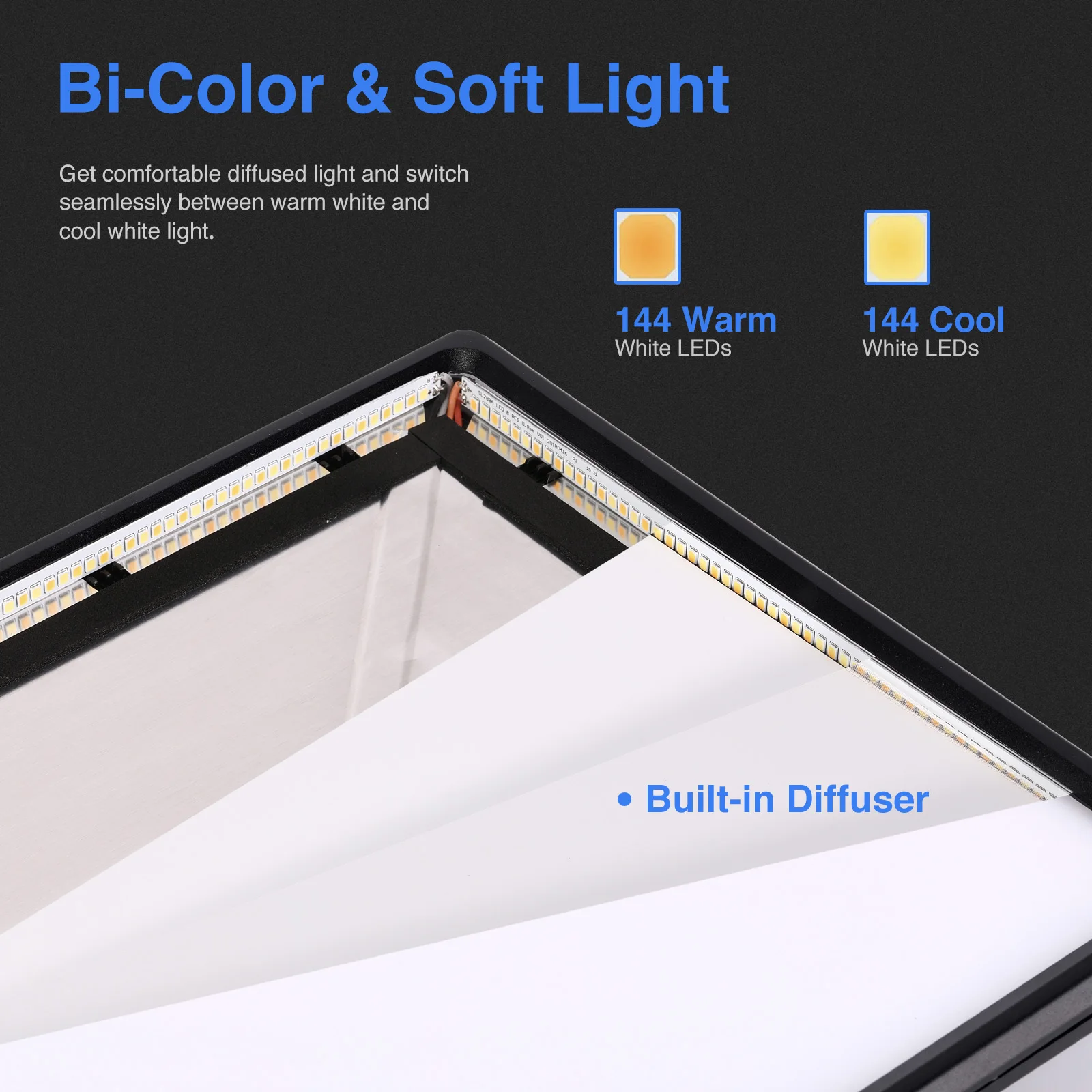 Neewer NL288 Large LED Video L - Led Light Panel Stream 评论和价格